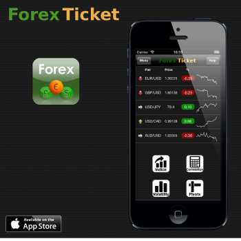 ForexTicket_iPhone_5_Vertical_crop_withIcon